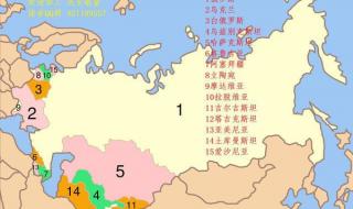 中亚15国是哪些国家