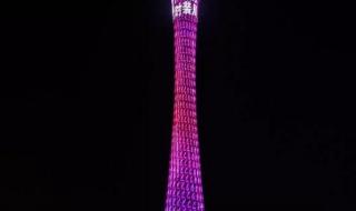 四大时装周最早开幕