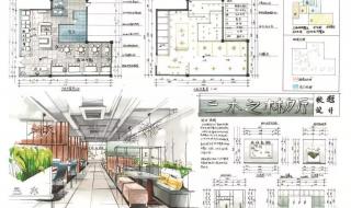 艺术生录取分数线