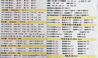 深圳华强北手机批发