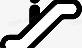 自动扶梯安全标志