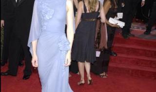 历届金球奖前十名